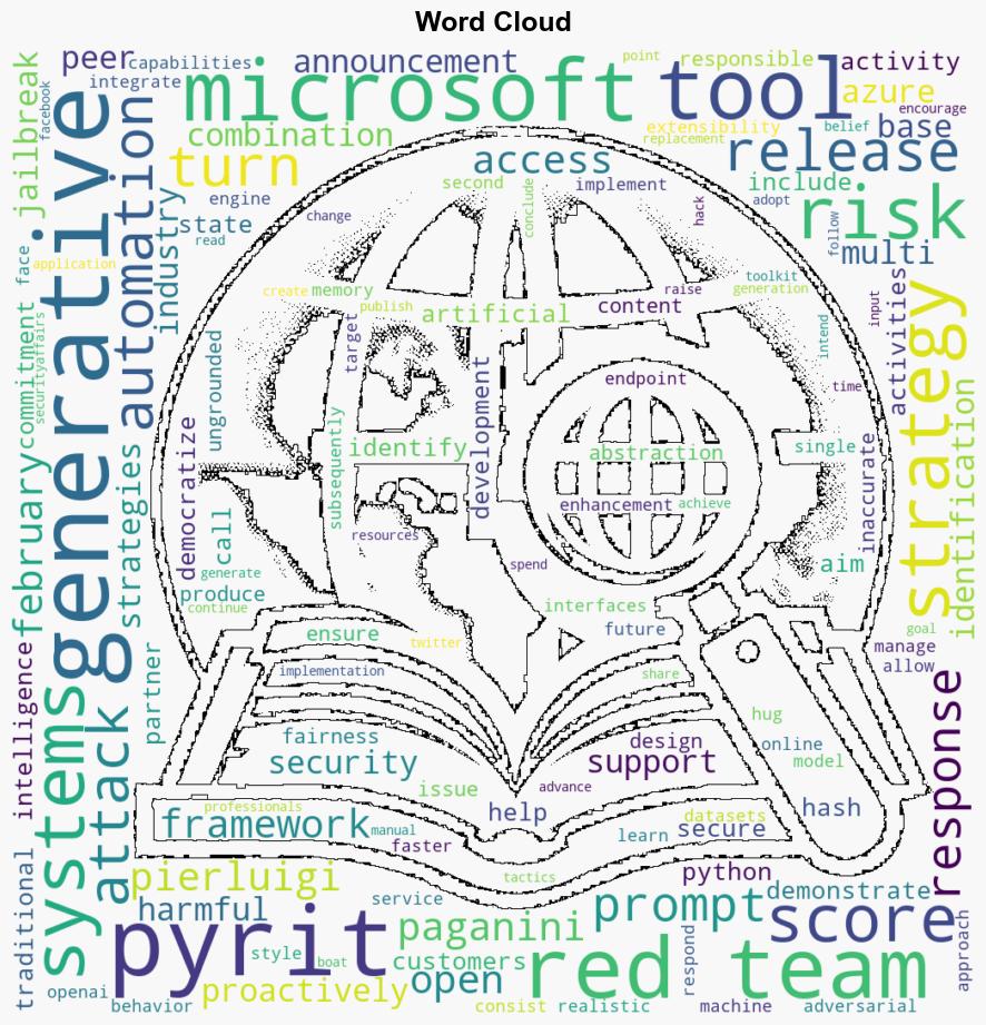 Microsoft released red teaming tool PyRIT for Generative AI - Securityaffairs.com - Image 1