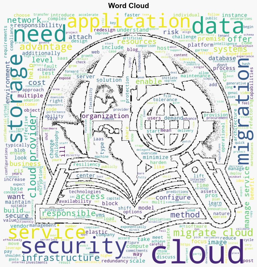 Migrating to the cloud An overview of process and strategy - Cisecurity.org - Image 1