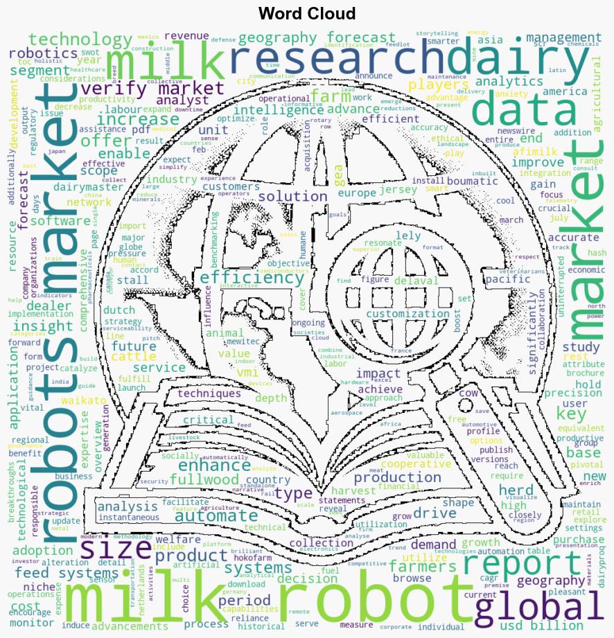 Milking Robots Market size worth 316 Billion Globally by 2030 at 1027 CAGR Report By Verified Market Research - GlobeNewswire - Image 1