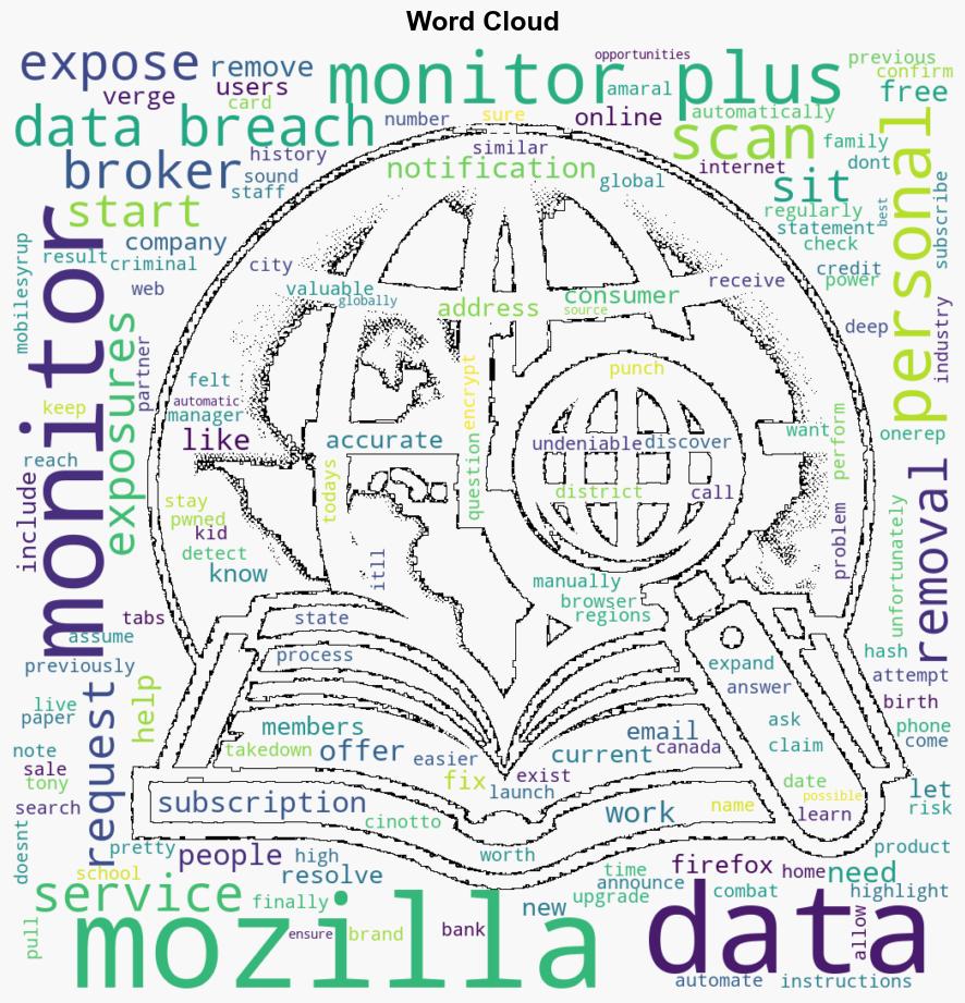 Mozillas new subscription can help scrub personal info from data broker sites - MobileSyrup - Image 1