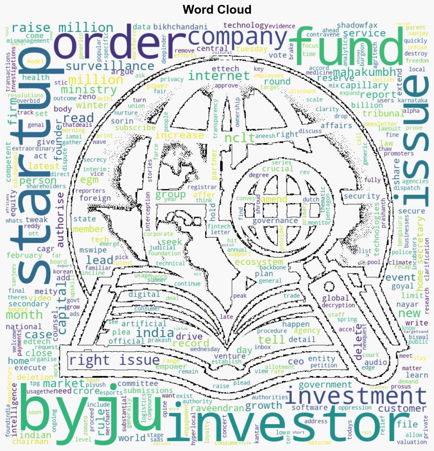 NCLT reserves order on Byjus rights issue Meity tweaks IT rules - The Times of India - Image 1