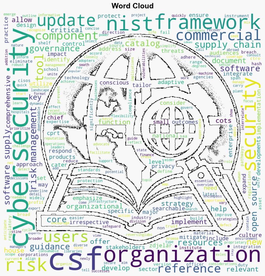 NIST CSF 20 released to help all organizations not just those in critical infrastructure - Help Net Security - Image 1