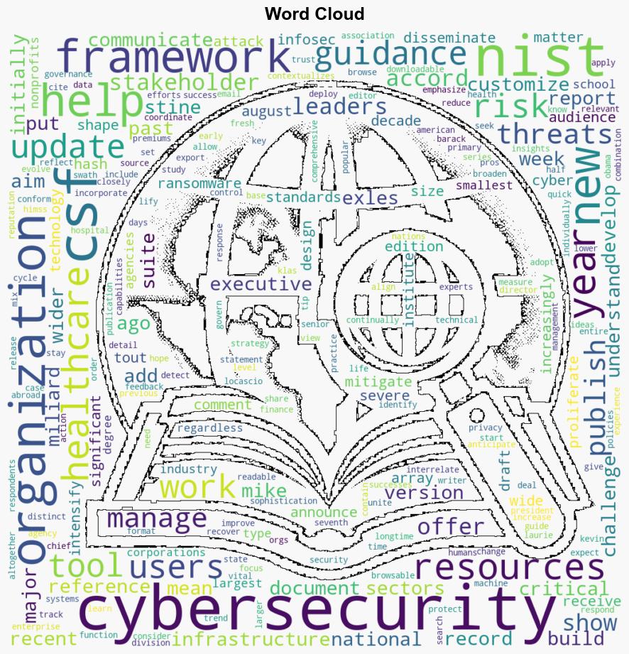 NIST updates Cybersecurity Framework with Version 20 - Healthcare IT News - Image 1