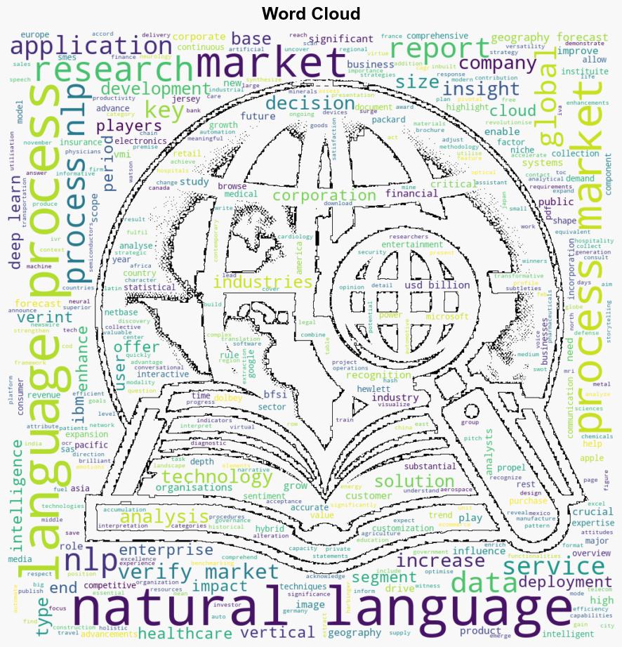 Natural Language Processing Market size worth 6538 Billion Globally by 2030 at 1949 CAGR Report By Verified Market Research - GlobeNewswire - Image 1