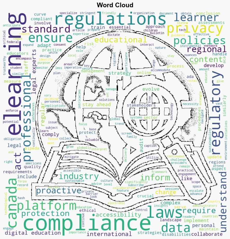 Navigating The Maze Of eLearning Regulations - Elearningindustry.com - Image 1