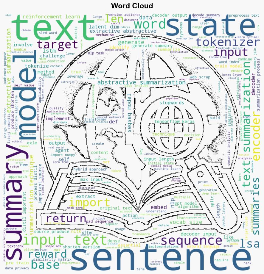 Navigating the Complexities of Text Summarization With NLP - Dzone.com - Image 1