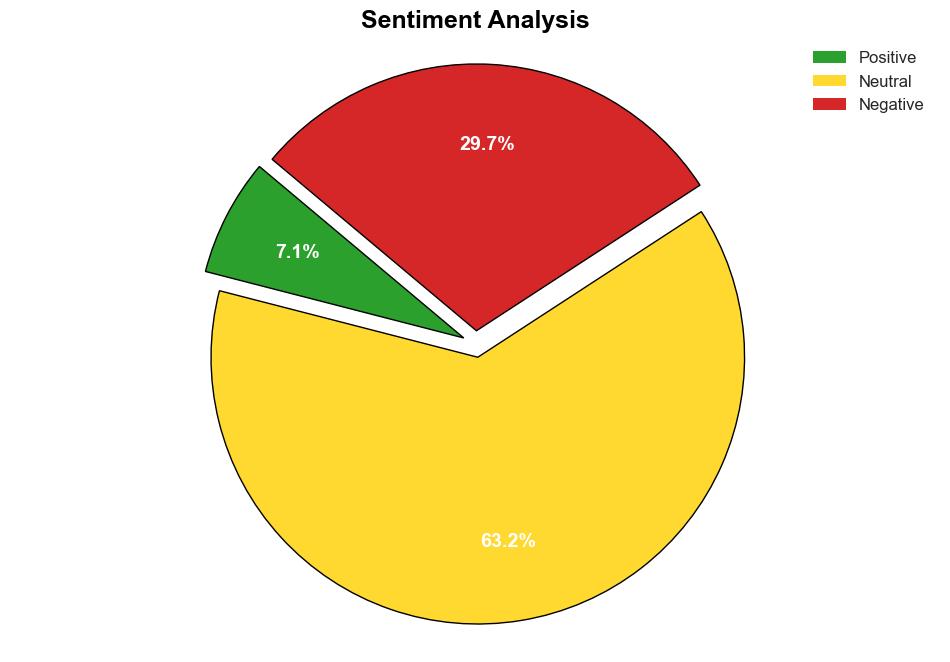 Nearly 2000 victims fell for Android malware scams at least S341 million lost in 2023 - CNA - Image 2