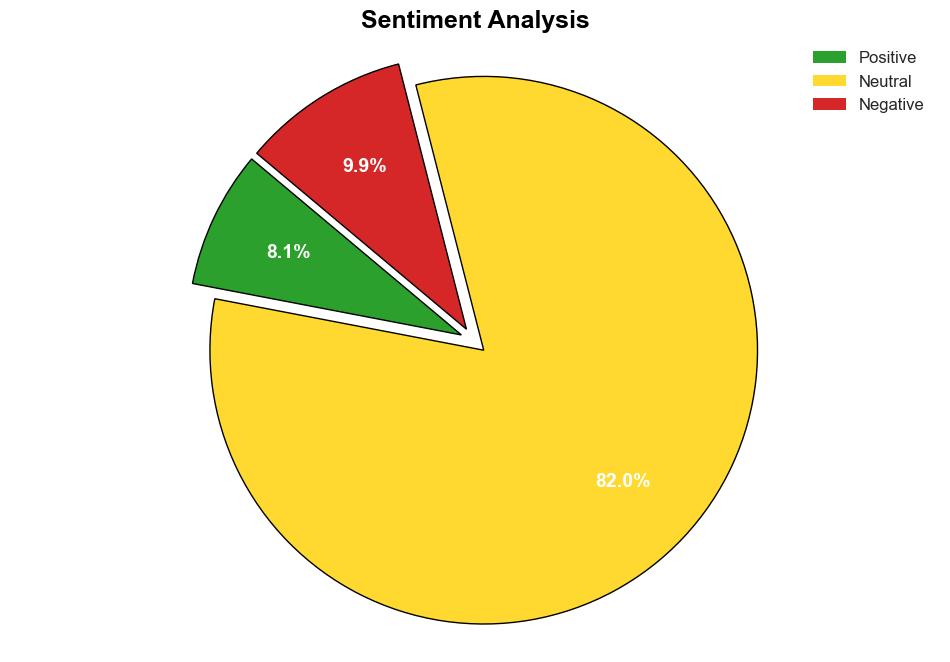 New Coyote Trojan Targets 61 Brazilian Banks with NimPowered Attack - Internet - Image 2