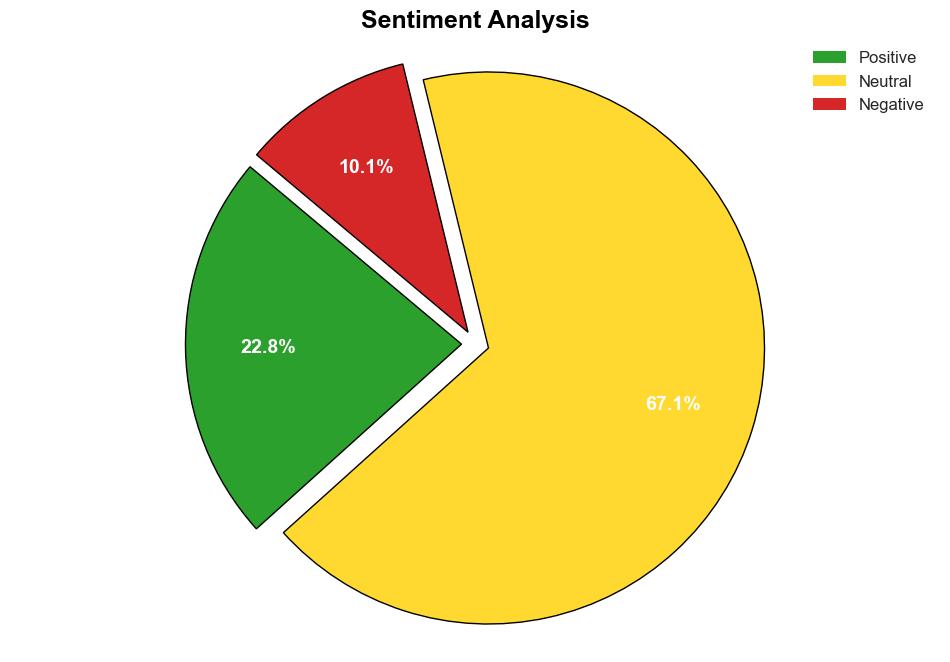 NinjaOne and SentinelOne integration enhances risk mitigation and IT security - Help Net Security - Image 2