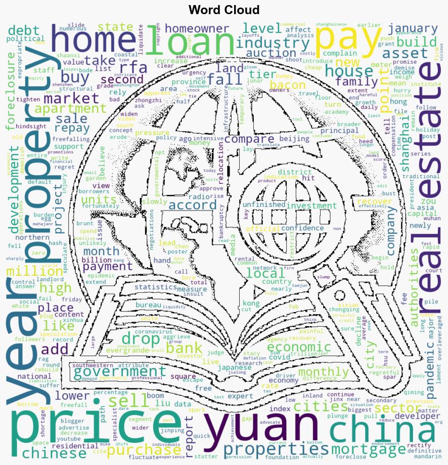 No quick recovery for Chinas falling home prices - Globalsecurity.org - Image 1