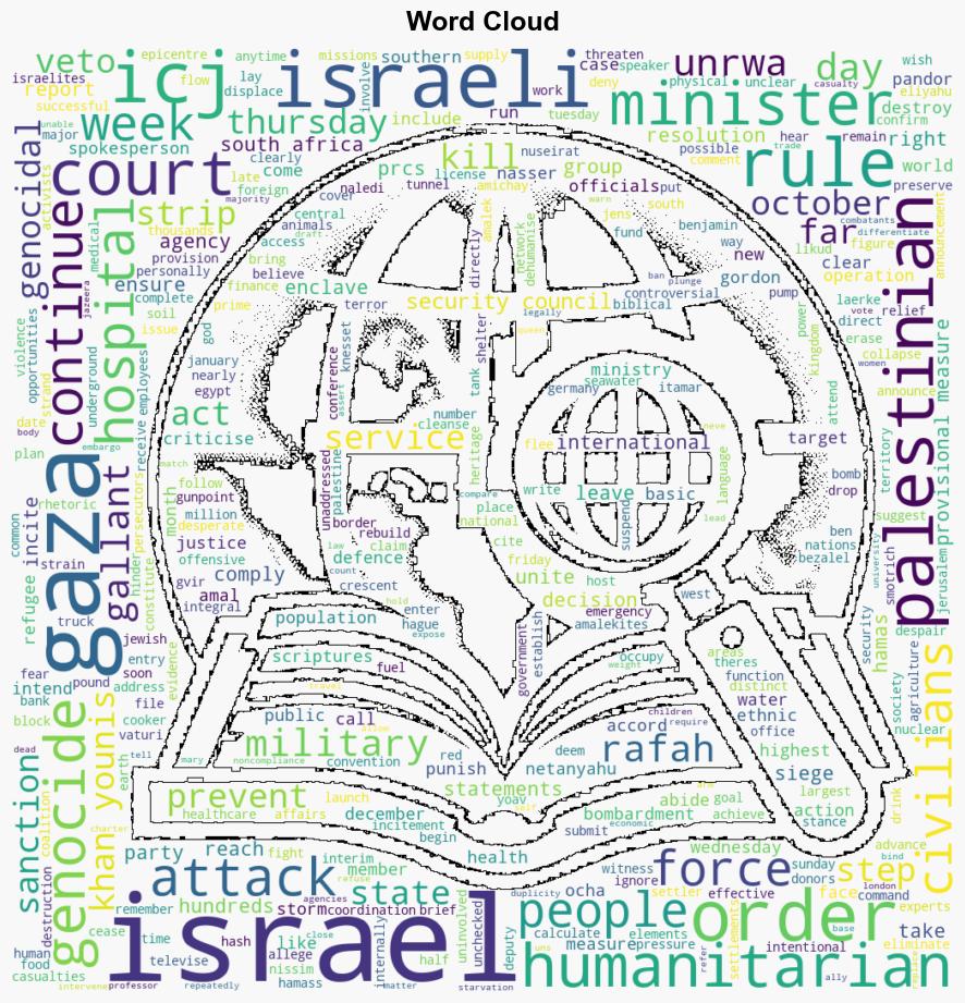 One week after ICJ ruling is Israel following the courts orders - Al Jazeera English - Image 1