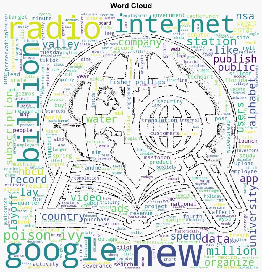 Organizing Activity Map TikTok TechCrunch More Wednesday ResearchBuzz January 31 2024 - Researchbuzz.me - Image 1