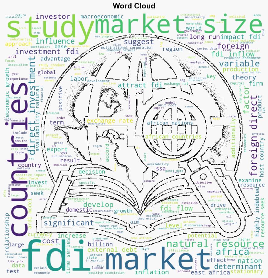 Outward looking foreign direct investment and its determinants in highly indebted Eastern African countries - Plos.org - Image 1