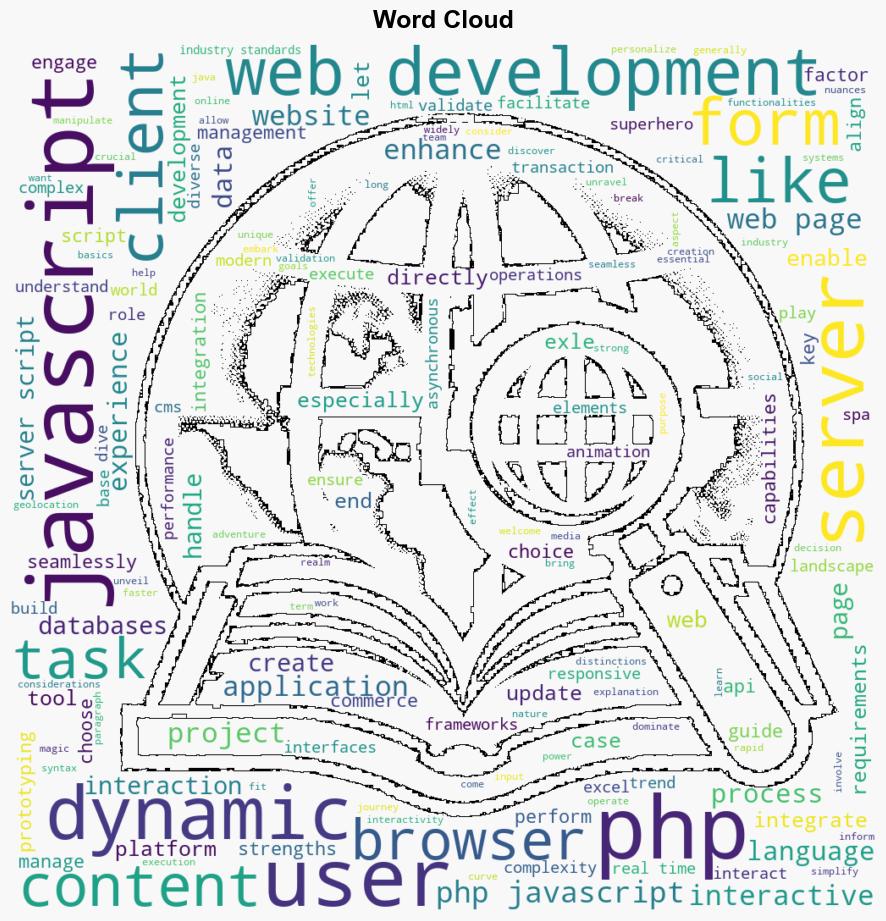 PHP vs JavaScript Choosing Your Web Development Weapon - Javacodegeeks.com - Image 1