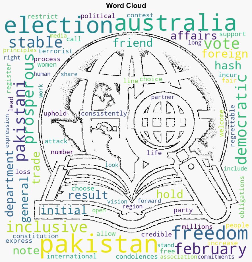 Pakistan Elections - Globalsecurity.org - Image 1