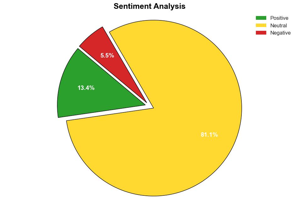 Paytm woes send One 97s stock plunging prompting analysts sell call - MarketWatch - Image 2