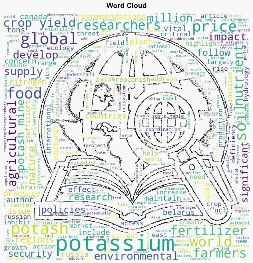 Potassium depletion in soil threatens global crop yields - Phys.Org - Image 1