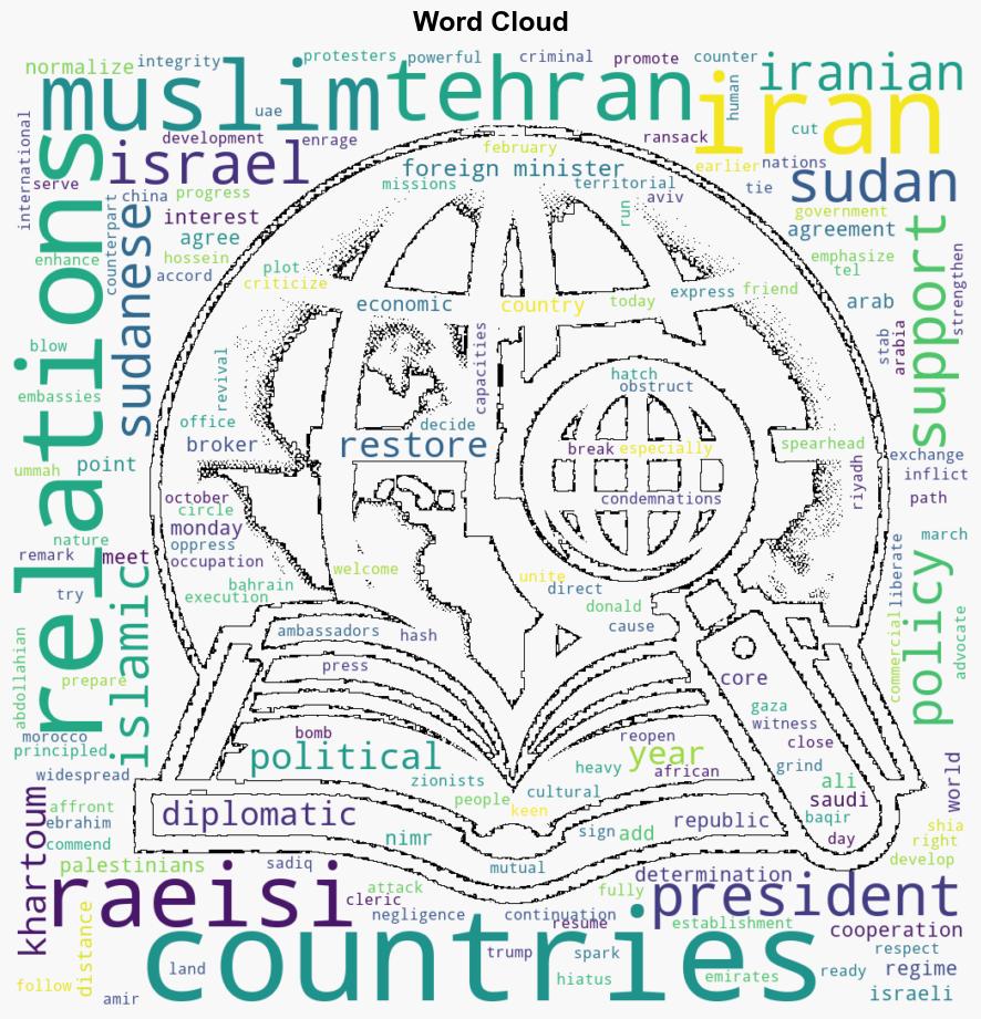 President Raeisi Irans core policy supports distancing of countries from Israel - Globalsecurity.org - Image 1