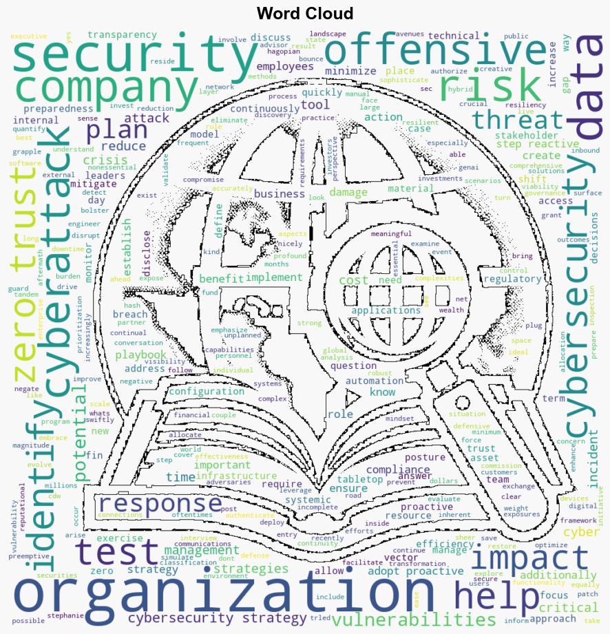 Proactive cybersecurity A strategic approach to cost efficiency and crisis management - Help Net Security - Image 1