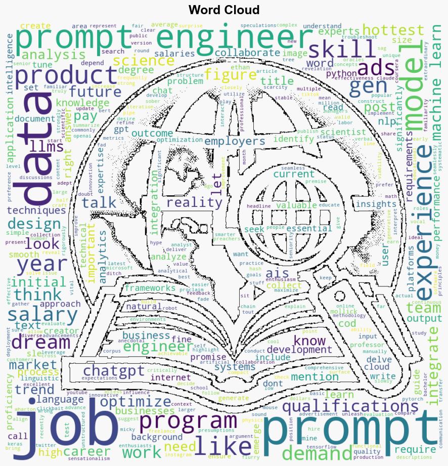 Prompt Engineering An Integrated Dream - Kdnuggets.com - Image 1