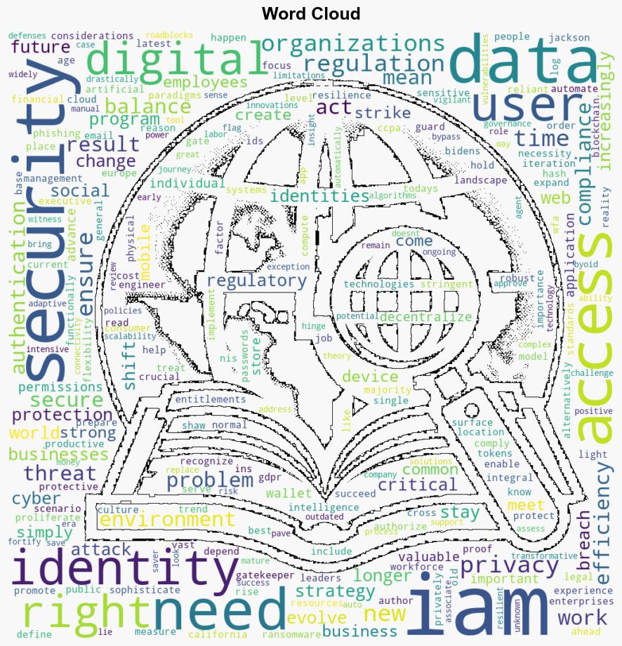 Protecting Your Data 5 IAM Trends to Watch - Dataversity.net - Image 1