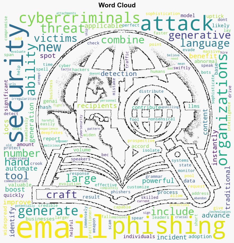 Protecting against AIenhanced email threats - Help Net Security - Image 1