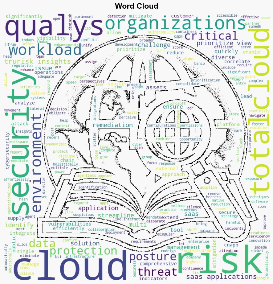 Qualys TotalCloud 20 measures cyber risk in cloud and SaaS apps - Help Net Security - Image 1