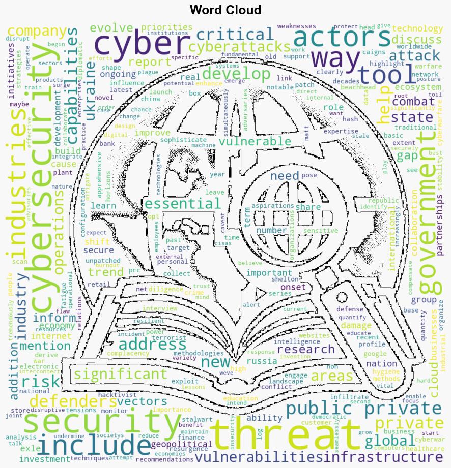 Rise in cyberwarfare tactics fueled by geopolitical tensions - Help Net Security - Image 1