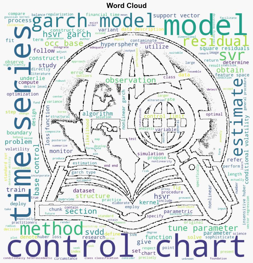 Robust control chart for nonlinear conditionally heteroscedastic time series based on Huber support vector regression - Plos.org - Image 1