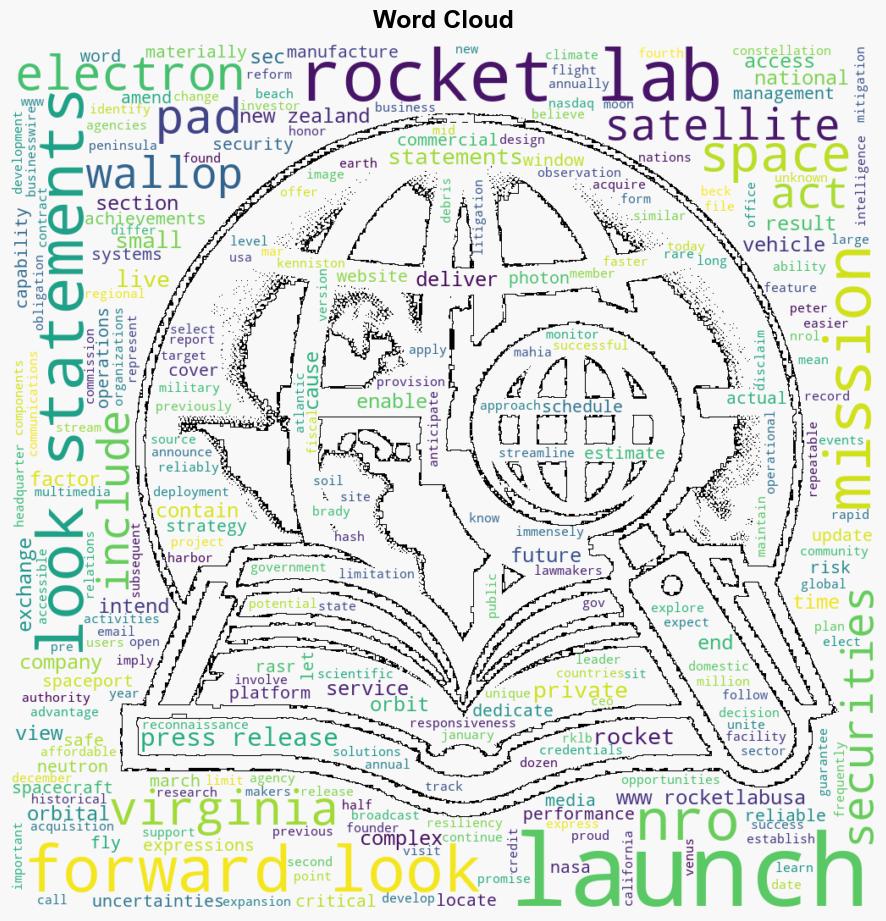 Rocket Lab to Launch NRO Mission from Wallops Virginia - Marketscreener.com - Image 1