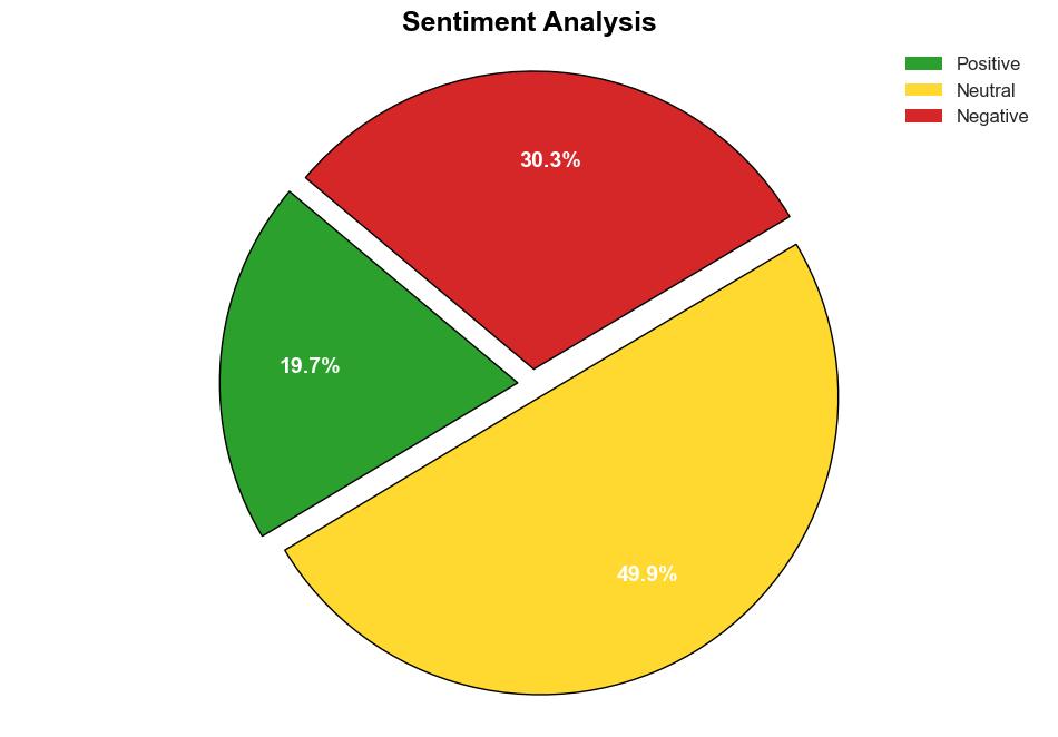 Romance Scam Victims Surge in 2023 - Infosecurity Magazine - Image 2