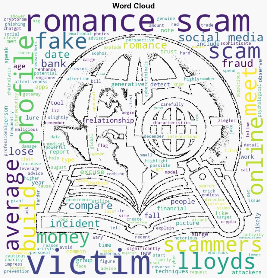 Romance Scam Victims Surge in 2023 - Infosecurity Magazine - Image 1