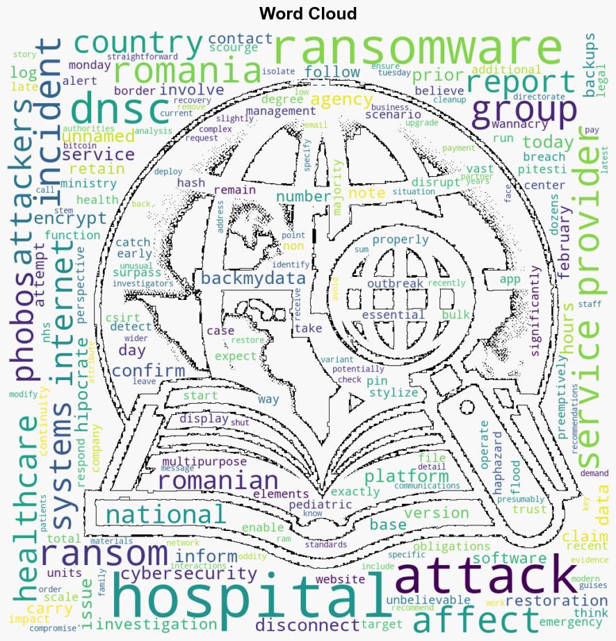 Romanian hospital ransomware crisis attributed to thirdparty breach - Theregister.com - Image 1