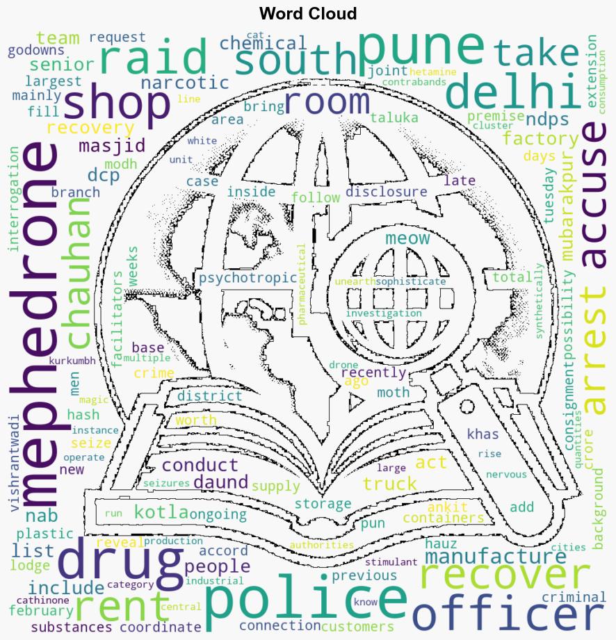 Rs 3000 crore mephedrone haul arrested Delhi men rented shop and room to run operation say police - The Indian Express - Image 1