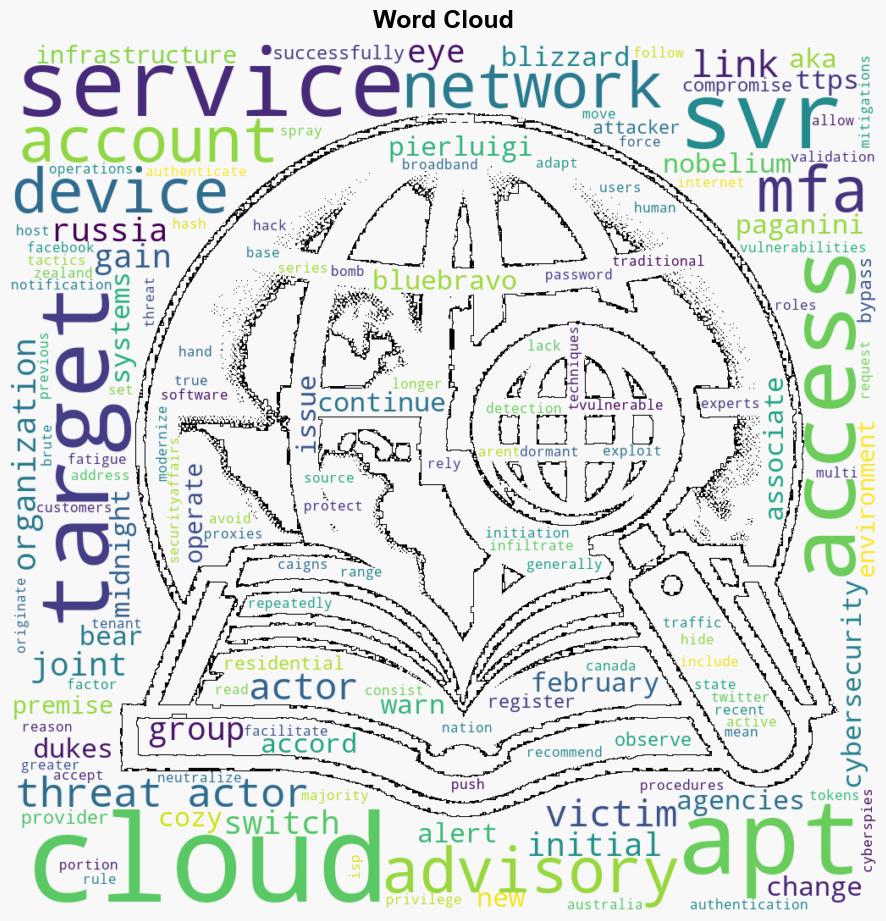 Russialinked APT29 switched to targeting cloud services - Securityaffairs.com - Image 1