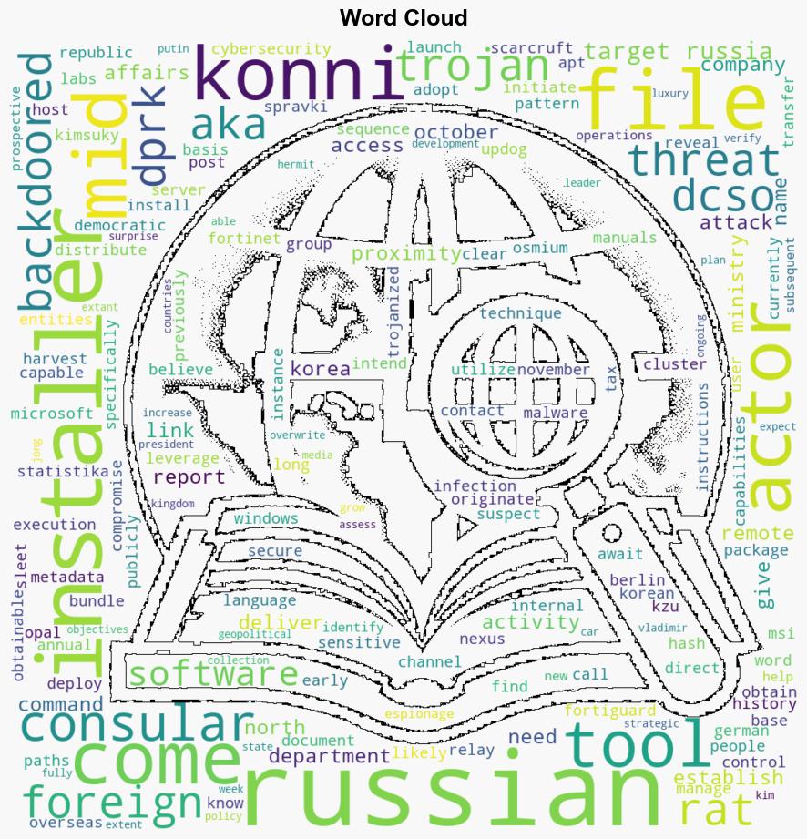 Russian Government Software Backdoored to Deploy Konni RAT Malware - Internet - Image 1