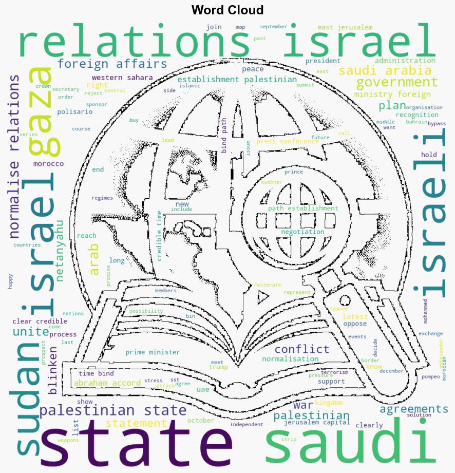 Saudis Contradict Blinken Want Actual Palestinian State now not Vague Peace Process - Juancole.com - Image 1