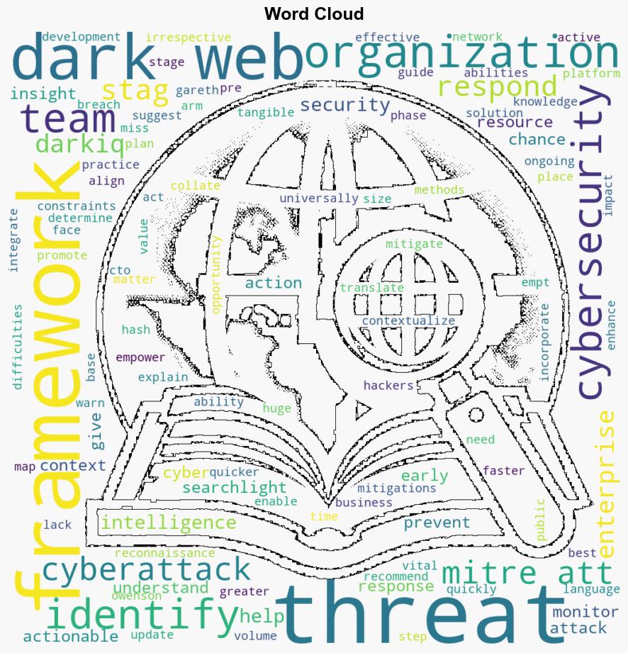 Searchlight Cyber integrates MITRE ATTCK Mapping into DarkIQ for dark web monitoring - Help Net Security - Image 1