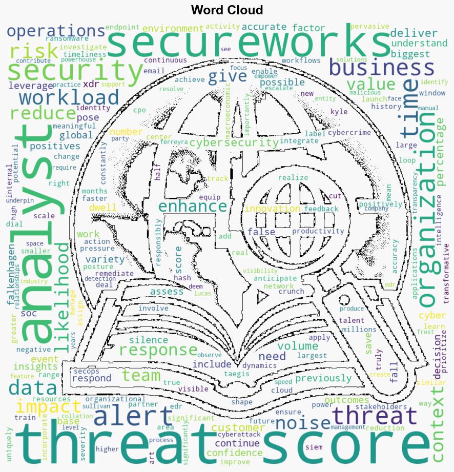 Secureworks Threat Score reduces alert noise and time to respond - Help Net Security - Image 1