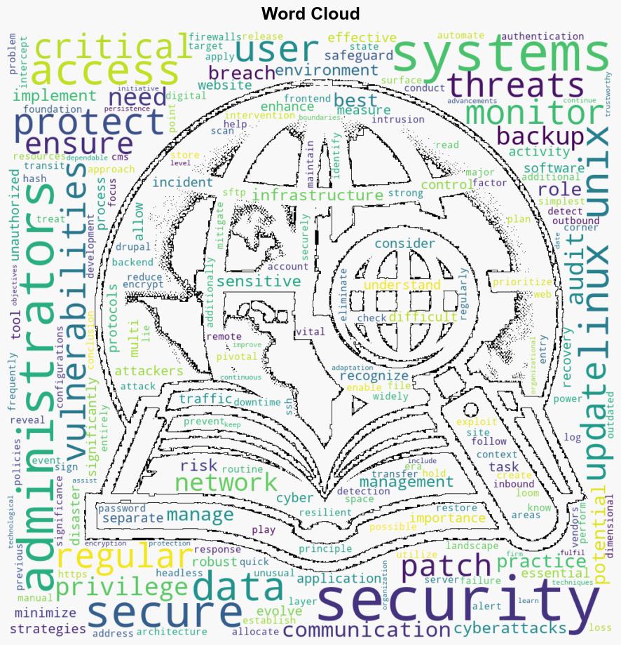 Securing LinuxUNIX Systems Best Practices for System Administrators - Unixmen.com - Image 1