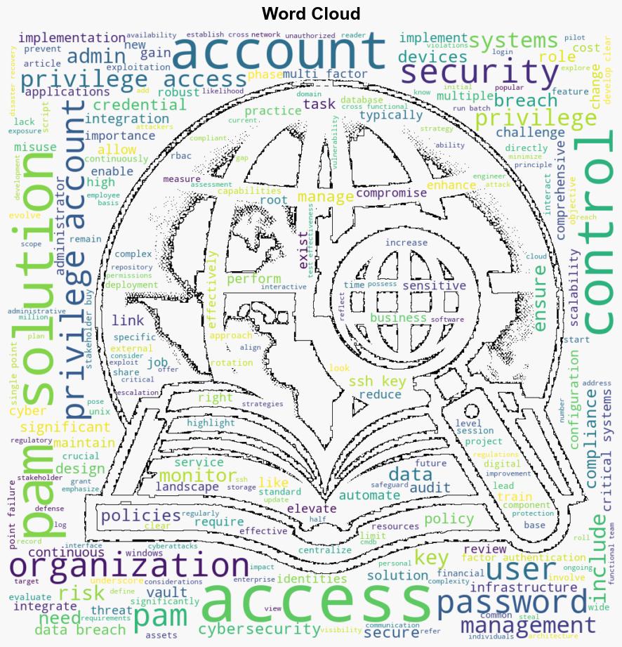 Securing the Keys to the Kingdom Exploring the Depths of Privileged Access Management PAM - Dzone.com - Image 1