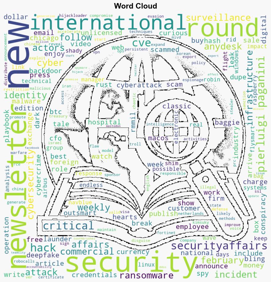 Security Affairs newsletter Round 458 by Pierluigi Paganini INTERNATIONAL EDITION - Securityaffairs.com - Image 1