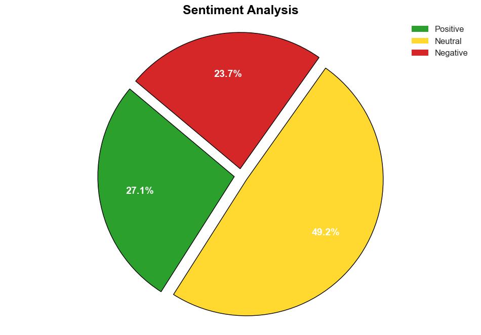 SentinelOne unveils threat hunting capabilities in its WatchTower and WatchTower Pro - Help Net Security - Image 2