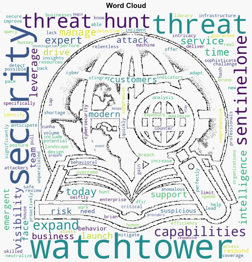 SentinelOne unveils threat hunting capabilities in its WatchTower and WatchTower Pro - Help Net Security - Image 1