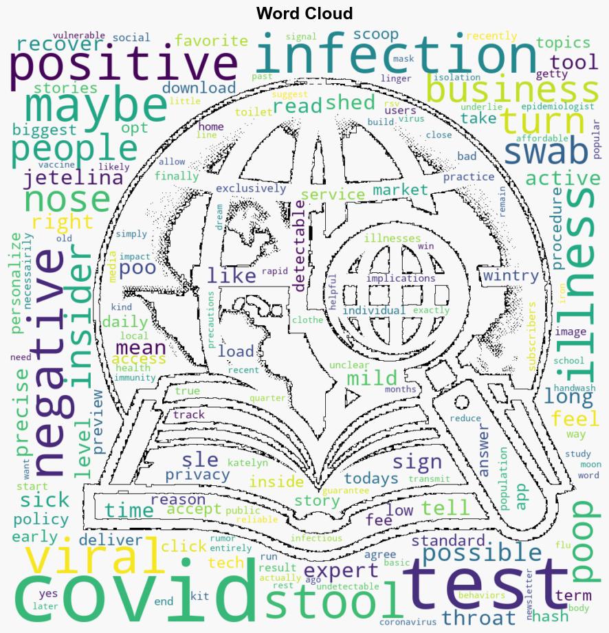 Some people say COVID tests are more accurate if you swab your poop instead of your nose Heres whats going on - Business Insider - Image 1