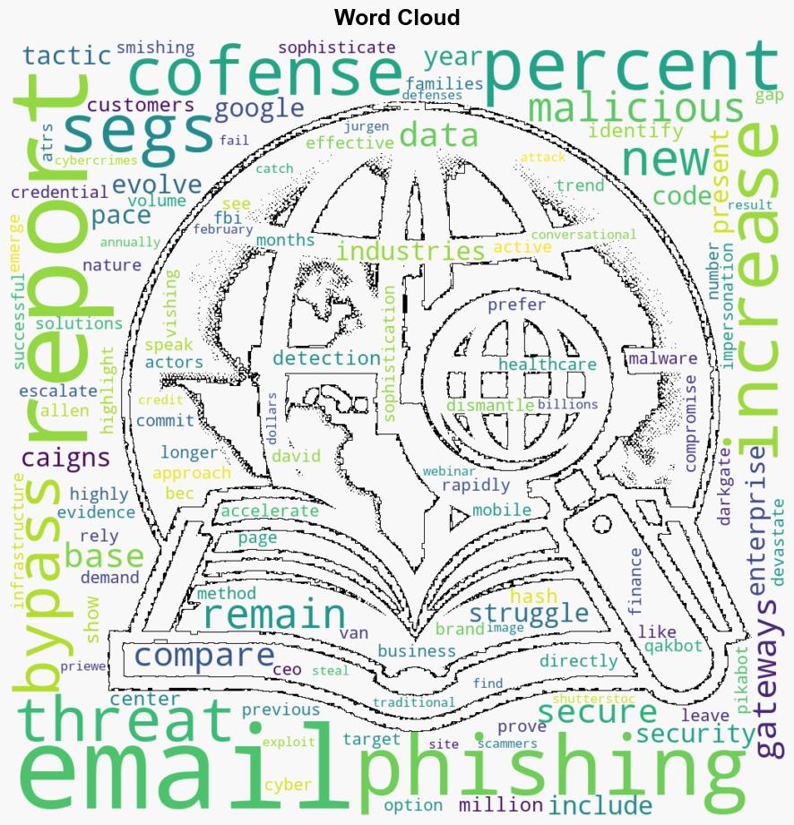 Sophisticated phishing campaigns bypass enterprise secure email gateways - BetaNews - Image 1