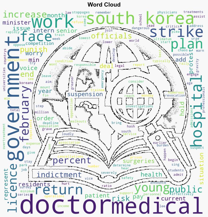 South Korea sets deadline for striking doctors to return to work - Al Jazeera English - Image 1