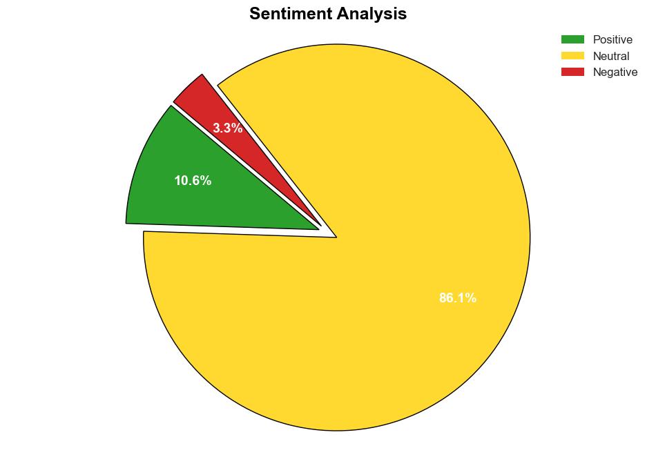 Statistical integration of multiomics and drug screening data from cell lines - Plos.org - Image 2