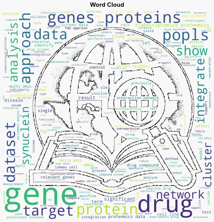 Statistical integration of multiomics and drug screening data from cell lines - Plos.org - Image 1