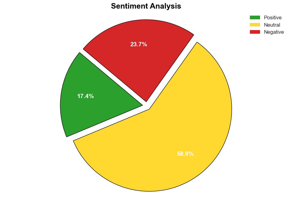 Stealthy HunterKiller Malware Detections Surge 333 Annually - Infosecurity Magazine - Image 2